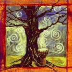 Tightening Tone Workshop